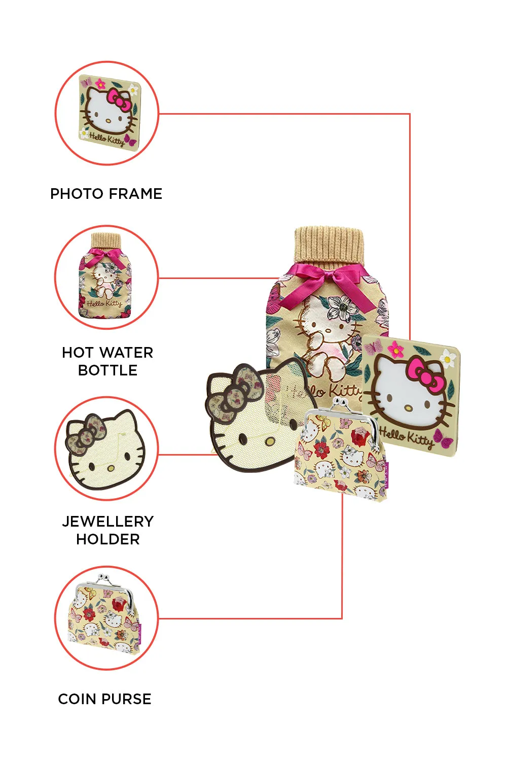 Hello Kitty Beautiful Vintage Bloom Gift Set